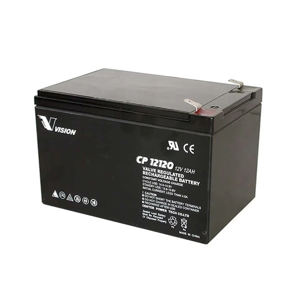 Battery Replacement for Look Solutions Power Tiny Fog Machine